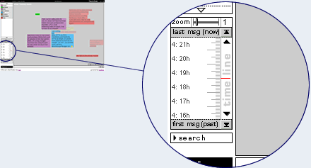 timeline - 168588.1